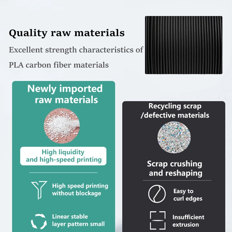 MAIGAO High Carbon Fiber 1KG 3D Printed PLA-CF Filament - Image 2